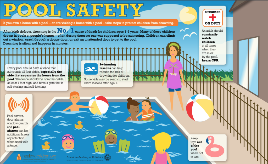 Child Safety Measures for Inflatable Pools