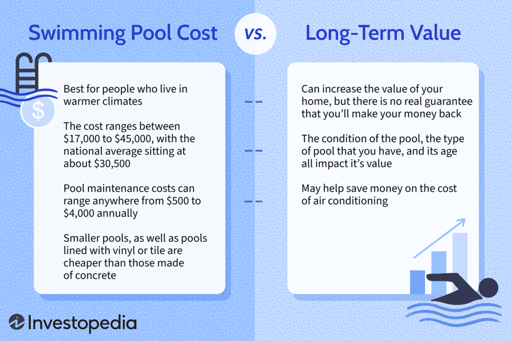 Inflatable Pools vs. Traditional Pools: Pros and Cons