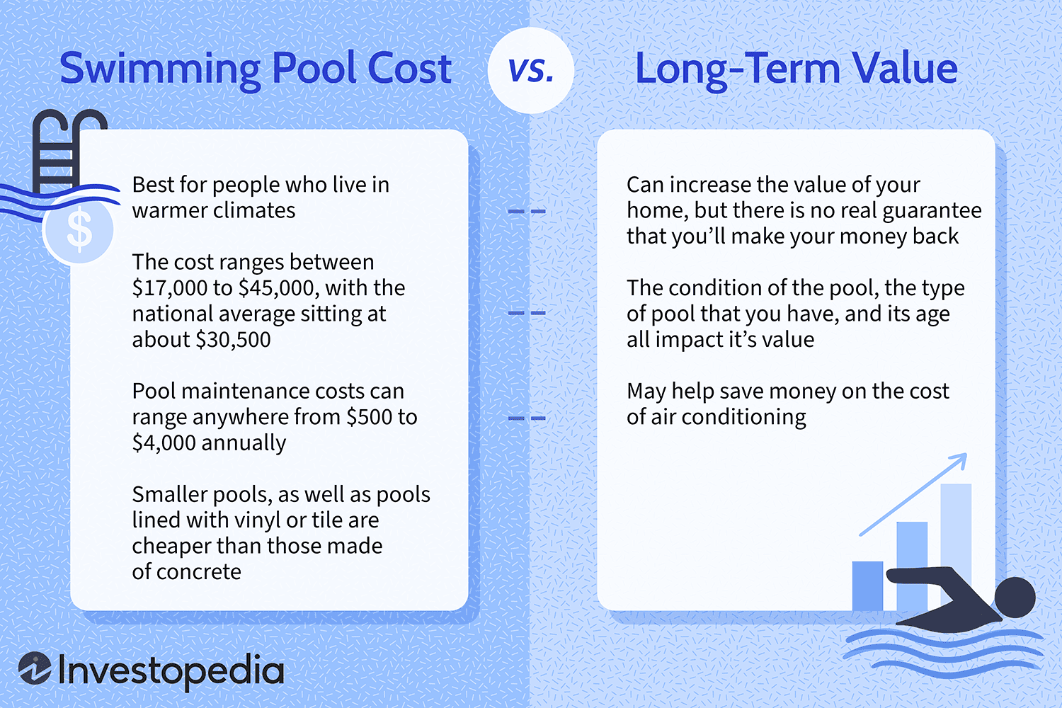 The importance of proper inflation in maximizing the lifespan of your pool